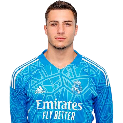 Lucas Cañizares Icon