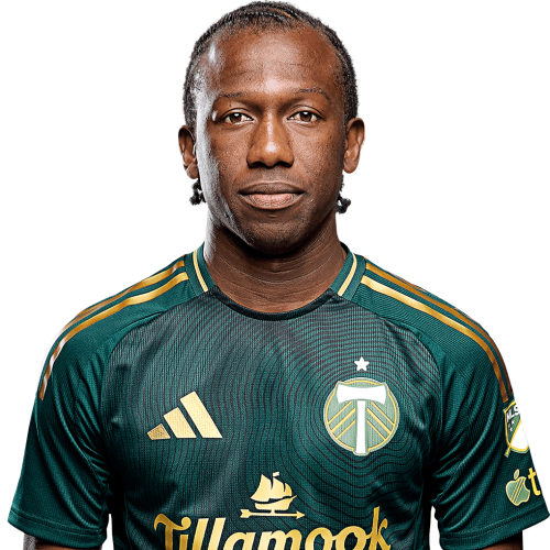 Diego Chará Icon