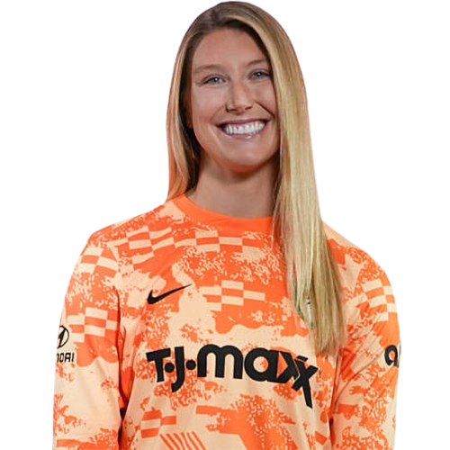 Casey Murphy Icon