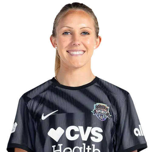 Brittany Ratcliffe Icon