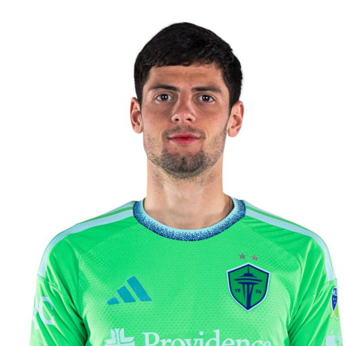 Nikola Petković Icon