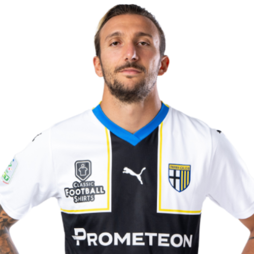 Gianluca Di Chiara Icon