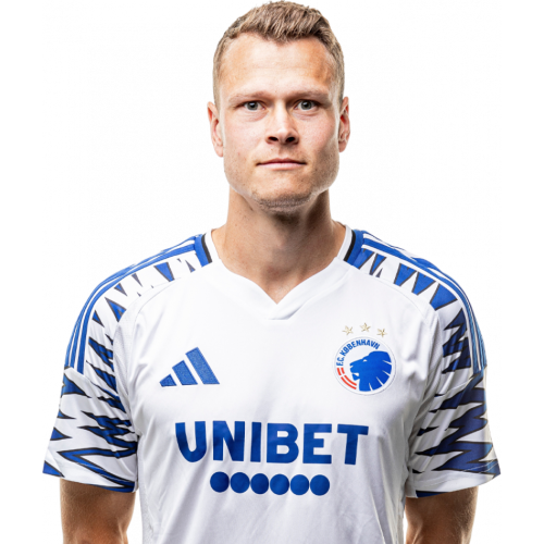 Viktor Claesson Icon