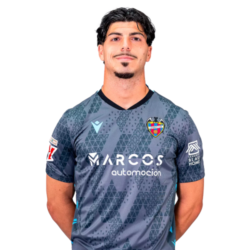 Pablo Cuñat Icon