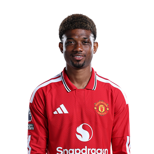 Amad Diallo Icon