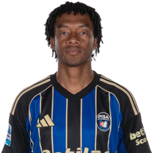 Juan Cuadrado Icon
