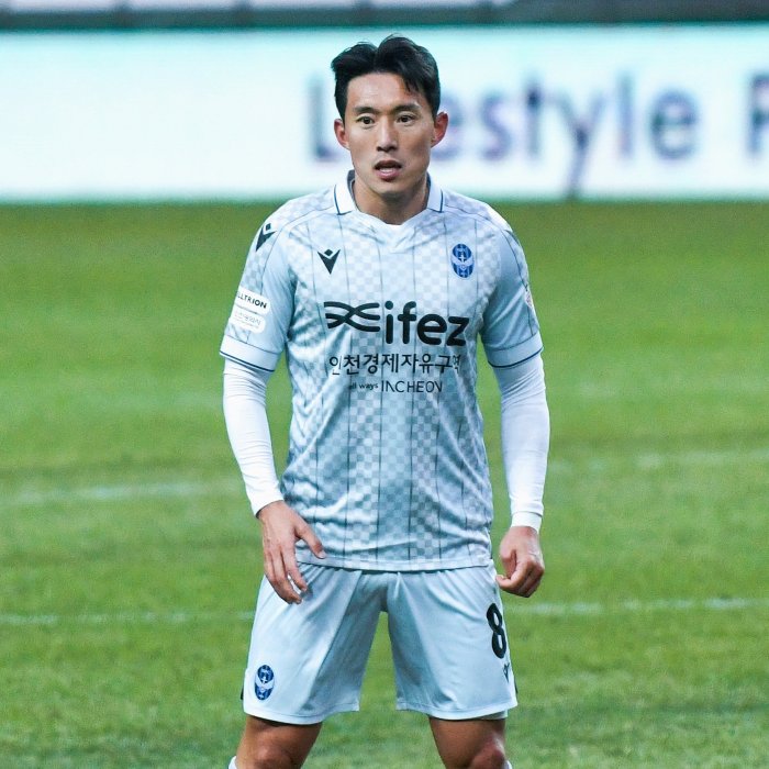 Jin-Ho Shin Icon