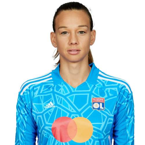 Christiane Endler Icon