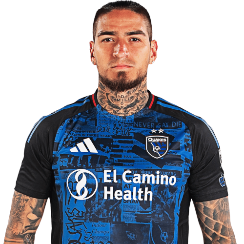 Cristian Arango Icon