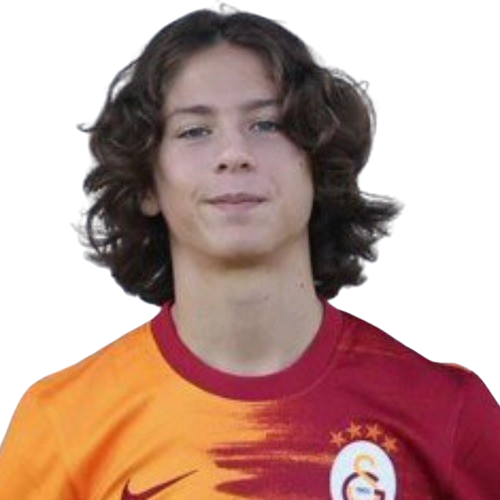 Furkan Koçak Icon