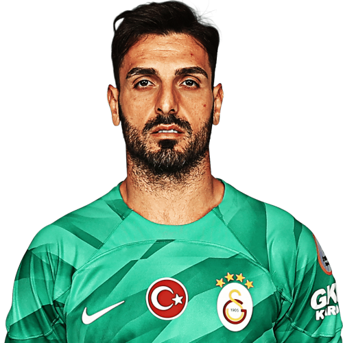 Günay Güvenç Icon