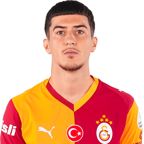 Gökdeniz Gürpüz Icon