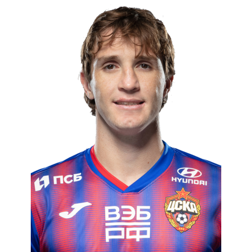 Mario Fernandes Icon