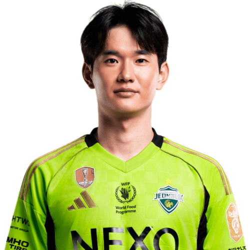 Jin-gyu Kim Icon