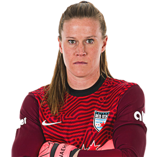 Alyssa Naeher Icon