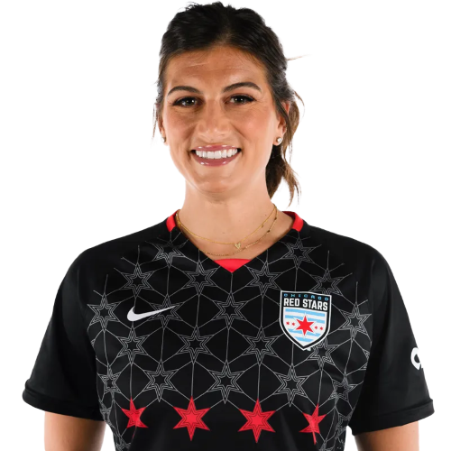 Cari Roccaro Icon