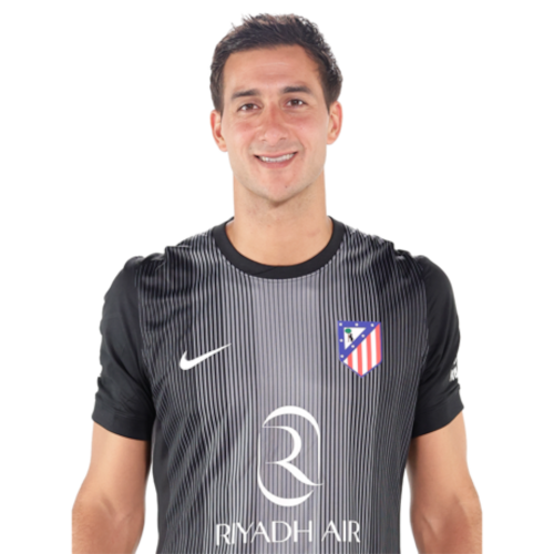 Juan Musso Icon