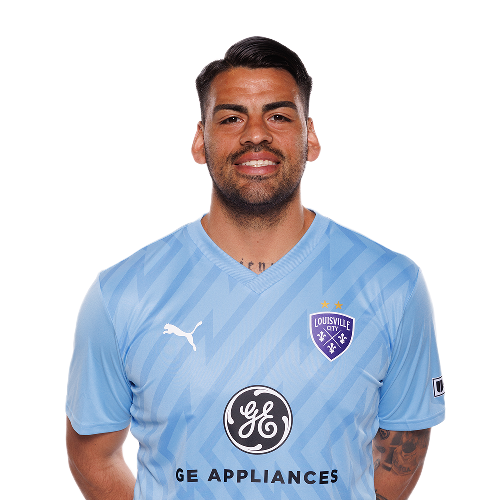 Danny Faundez Icon