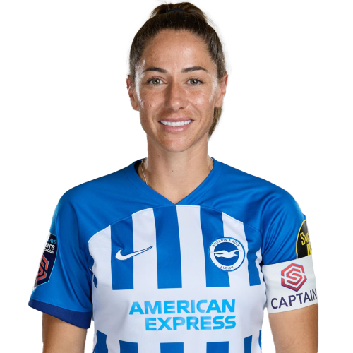 Vicky Losada Icon