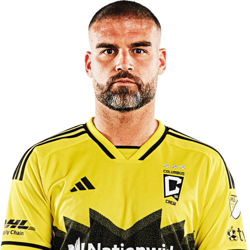 Rudy Camacho Icon