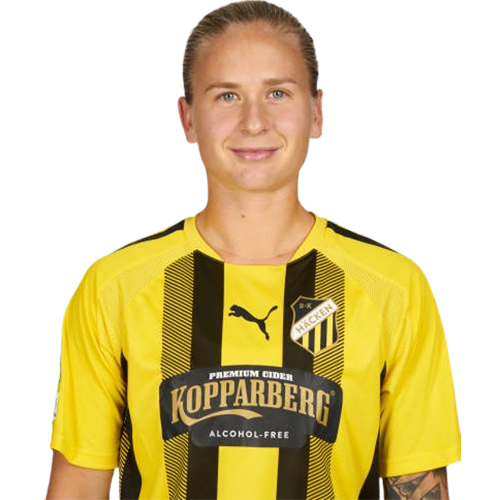 Filippa Curmark Icon