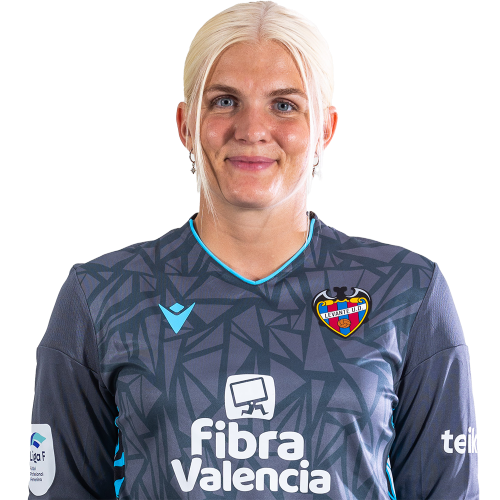 Emma Holmgren Icon