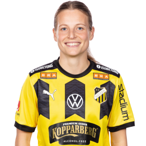 Anna Anvegård Icon