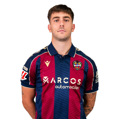 Iker Losada Icon