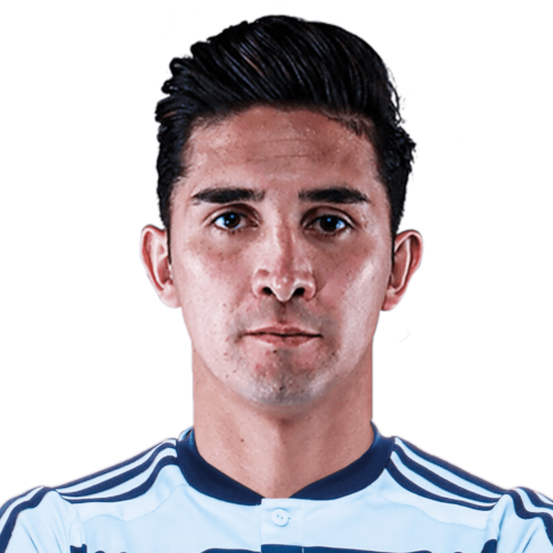 Felipe Gutiérrez