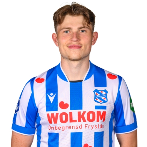 Nikolai Søyset Hopland Icon