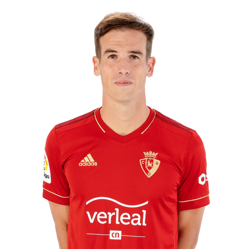 Iñigo Pérez
