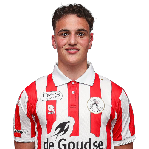 Max De Ligt Icon