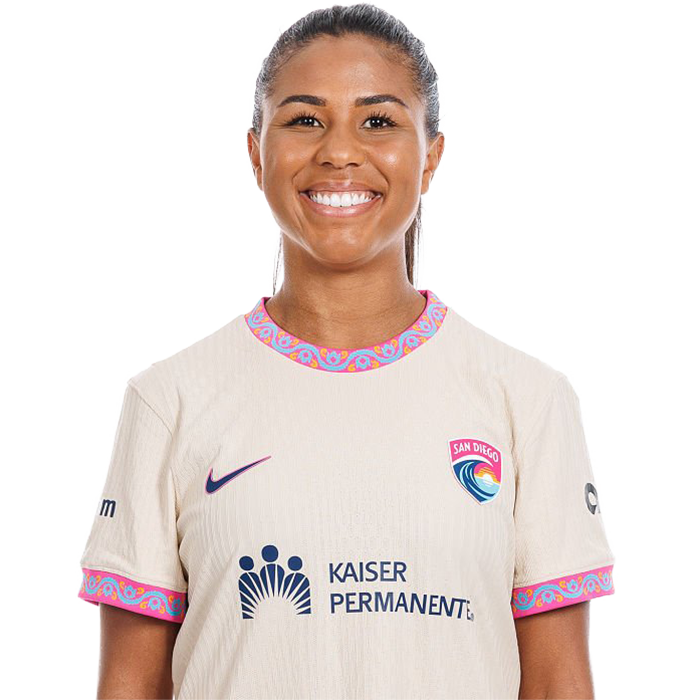 Kennedy Wesley Icon