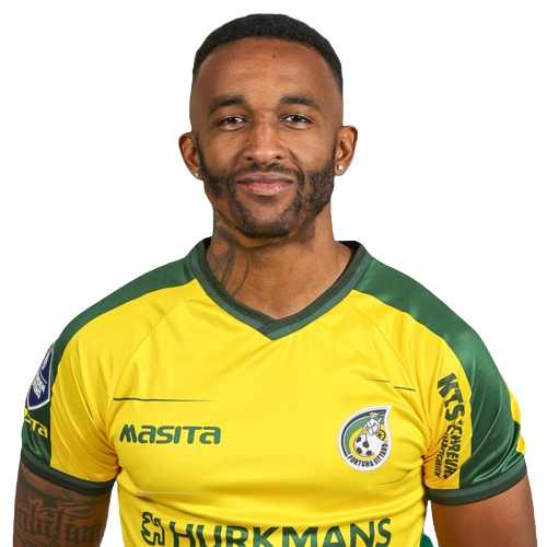 Lisandro Semedo Icon