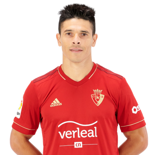 Facundo Roncaglia Icon