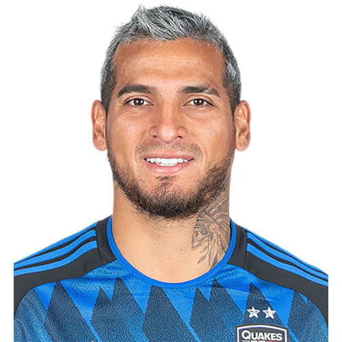 Miguel Trauco Icon