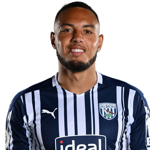 Kenneth Zohore Icon