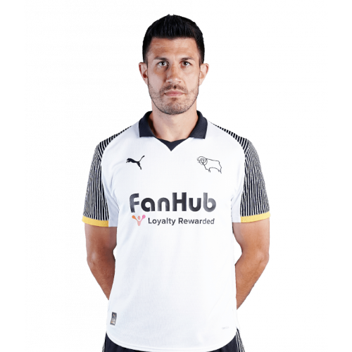 Danny Batth Icon