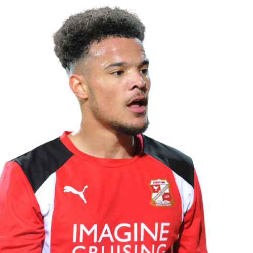 Rhys Sharpe Icon