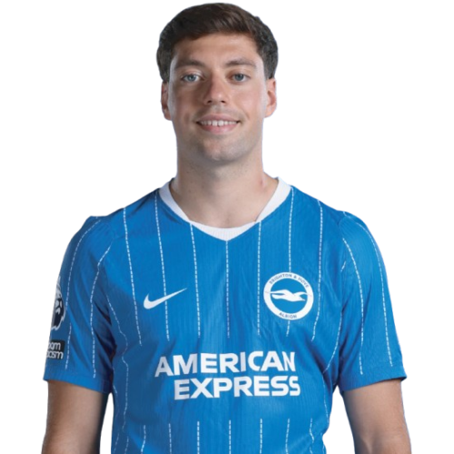 Stefanos Tzimas Icon