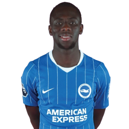 Yankuba Minteh Icon
