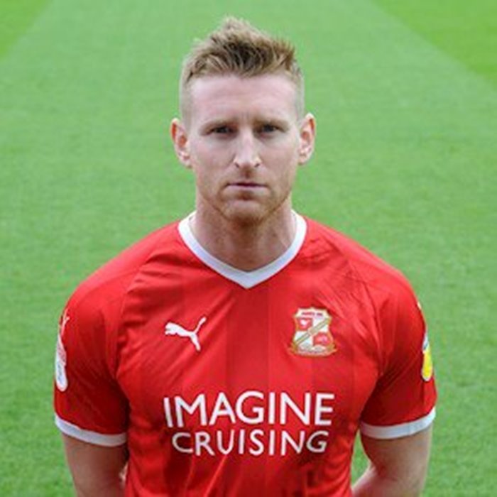 Chris Robertson Icon