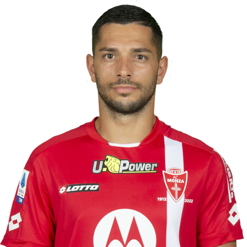 Gianluca Caprari Icon