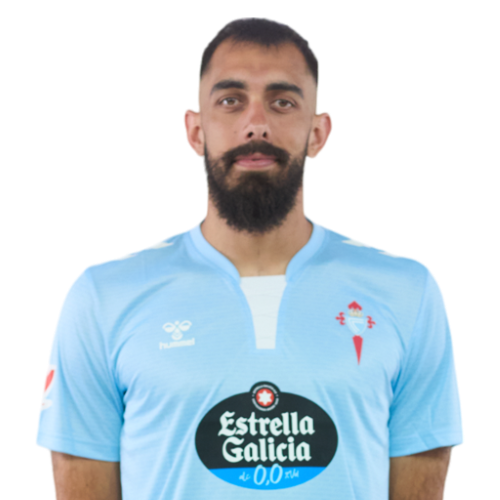 Borja Iglesias Icon