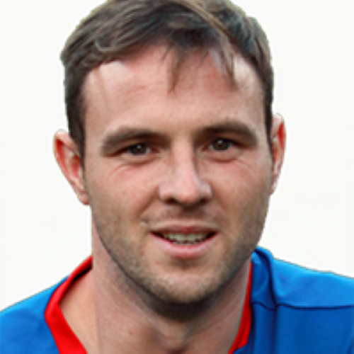 Jamie Mulgrew Icon