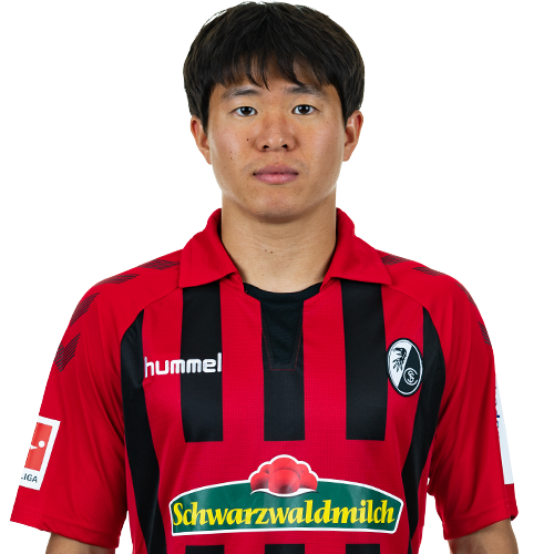 Kwon Chang-hoon Icon