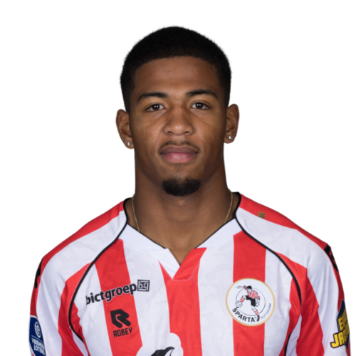 Shurandy Sambo Icon