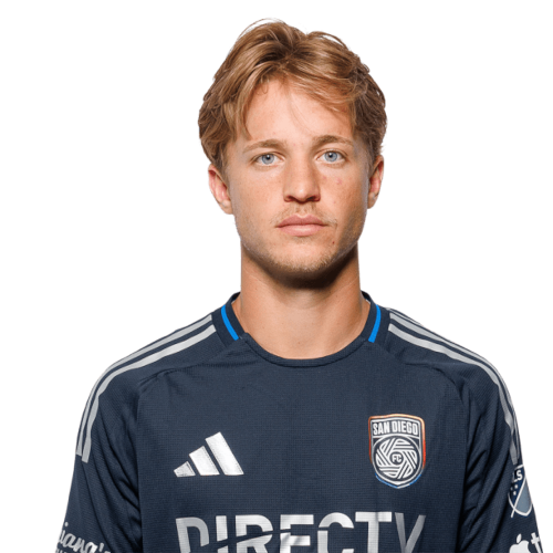 Bryce Duke Icon