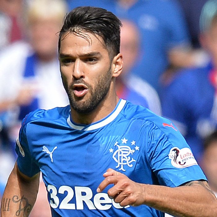 Daniel Candeias Icon