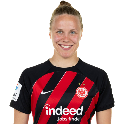 Pia-Sophie Wolter Icon